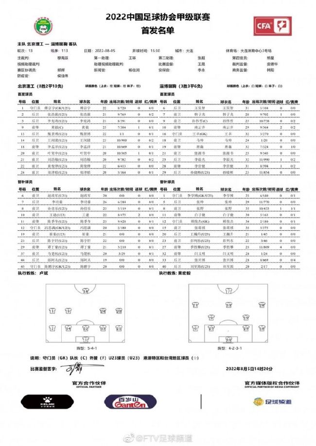 尽管他上赛季只踢了一半的时间，但他在本赛季创造了更多的机会。